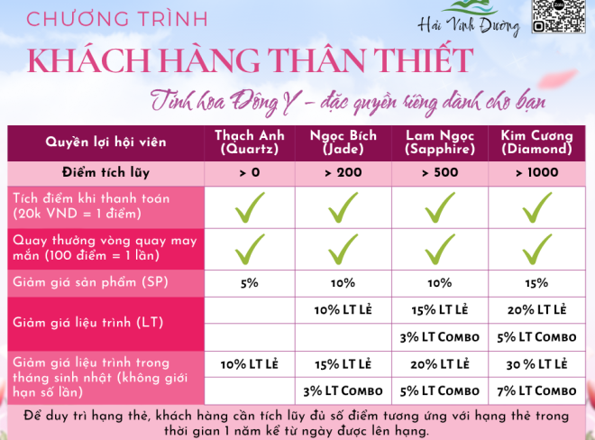 Tinh hoa dưỡng sinh - đặc quyền riêng dành cho bạn