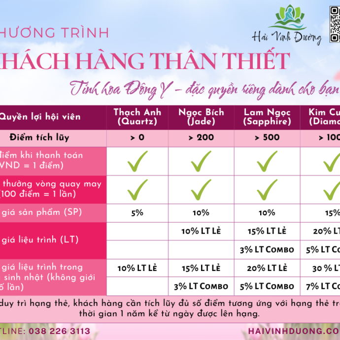 Tinh hoa dưỡng sinh - đặc quyền riêng dành cho bạn